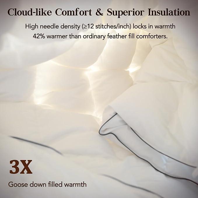Down Fiber Comforter Oversize King Size,Premium Ultra-Soft Breathable Comforter High Fill Power White Duvet Insert,All Season Hotel Luxury Bedding Comforters (White/All Season, Queen (U.S. Standard))