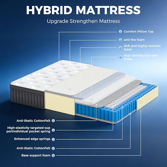 King Mattress,14 Inch king size Mattress in a Box, Medium Firm Hybrid Mattress with Individually Wrapped Pocket Springs for Excellent Motion Isolation & Strong Edge Support, Cooler Breathable Sleep