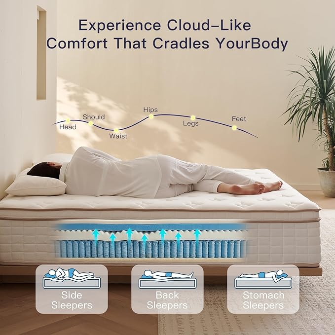 Profus Queen Mattress, 16 Inch Queen Size Mattresses, Memory Foam Mattress in a Box with Pocket Coils, Relieve Pressure with Medium Support, CertiPUR-US Certified, Hybrid Mattress Queen