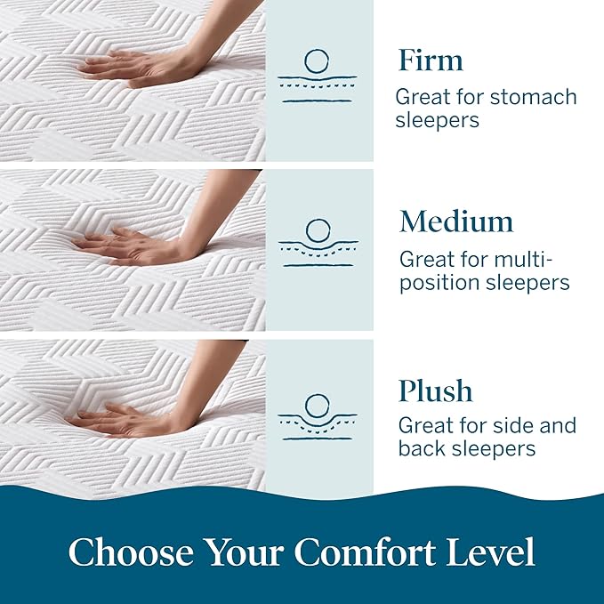 Lucid 10 Inch Memory Foam Mattress - Medium Feel - Infused with Refreshing Bamboo Charcoal and Cooling Gel - Bed in a Box - Temperature Regulating - Short Queen Size - RV or Camper Van Size