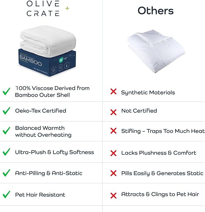 Olive + Crate Cooling Oversize King Size Comforter - Hypoallergenic 100% Bamboo Viscose Outer Cover - Oversized King Duvet Insert - Fluffy Lightweight Plush - White Comforter - 116"x 98"