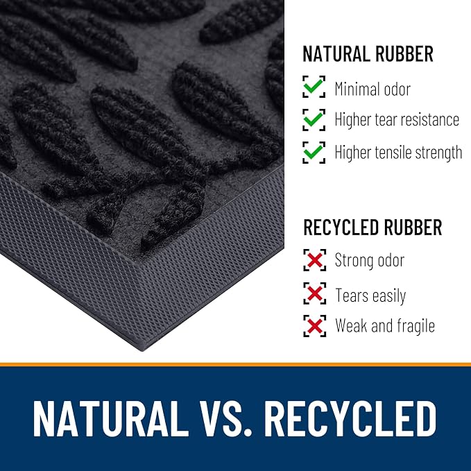 OLANLY Door Mat Indoor Outdoor Entrance, 47x32, Waterproof All-Weather All-Season Doormat, Sturdy Natural Rubber, Stain and Fade Resistant, Low Profile, Easy Clean Patio Entryway Mat, Black - Image 4