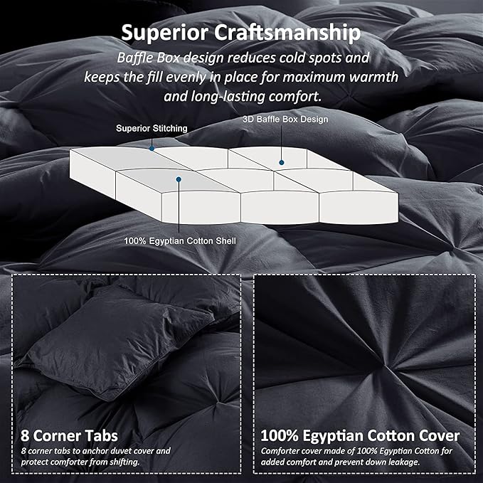 Luxurious Goose Down Feather Fiber Comforter Twin Size All-Season Duvet Insert, Premium Baffle Box, 100% Egyptian Cotton Cover, 55 oz Fluffy Fill Weight - Black Pinch Pleat