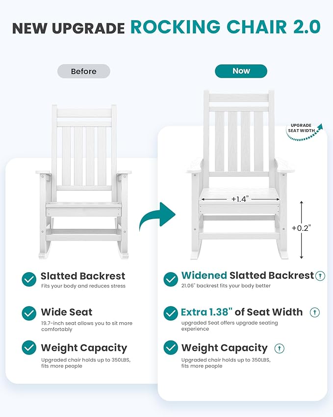 SERWALL HDPE Outdoor Rocking Chair Set of 6, Patio Rocking Chairs for Adults, All Weather Outdoor Rockers for Lawn, White - Image 5