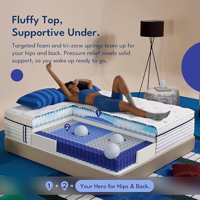 Full Size Mattress 12 Inch with Zoned Support, Medium Feel, Reinforced Edge Coils & Pressure-Relief Foam, Fiberglass-Free, CertiPUR-US Certified (12 Inch, Full (U.S. Standard))