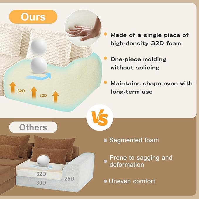 146" U-Shaped Compressed Sectional Cloud Sofa, Flannel Upholstered Modular Deep Seat Sofa with 6 Pieces, Symmetrical Boneless Foam Modular Cloud Couches for Living Room