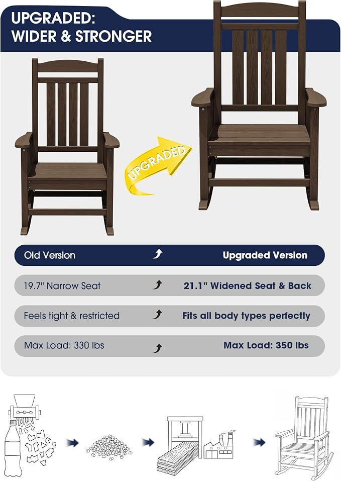KINGYES Oversized HDPE Outdoor Rocking Chair Set of 4, All-Weather Poly Patio Rocking Chairs with 330lbs Support for Adults, Coffee Brown - Image 4
