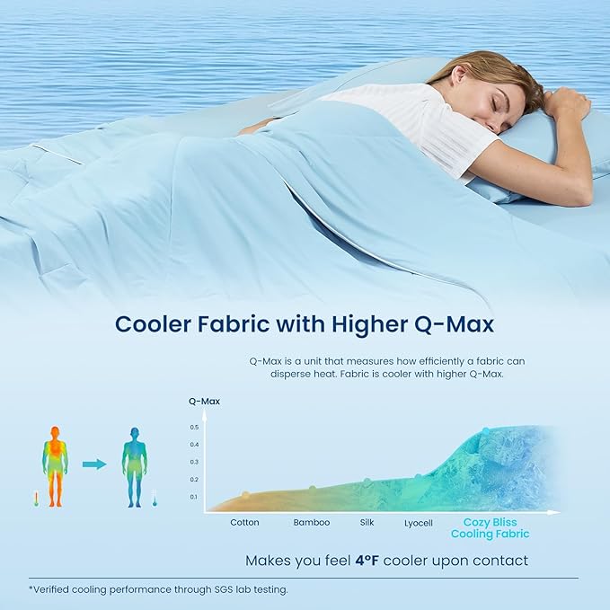 Cozy Bliss Cooling Comforter Queen Size, Cooling Blankets for Hot Sleepers and Night Sweats, Sky Blue Summer Comforter for Queen Size Bed, Breathable Soft Lightweight Silk Smooth