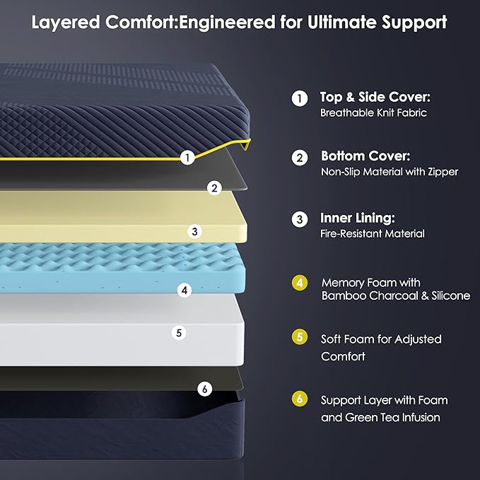 14 Inch King Mattress Memory Foam Medium with Green Tea Cooling Gel, CertiPUR-US Certified, Breathable & Supportive Mattress in a Box, Navy Blue