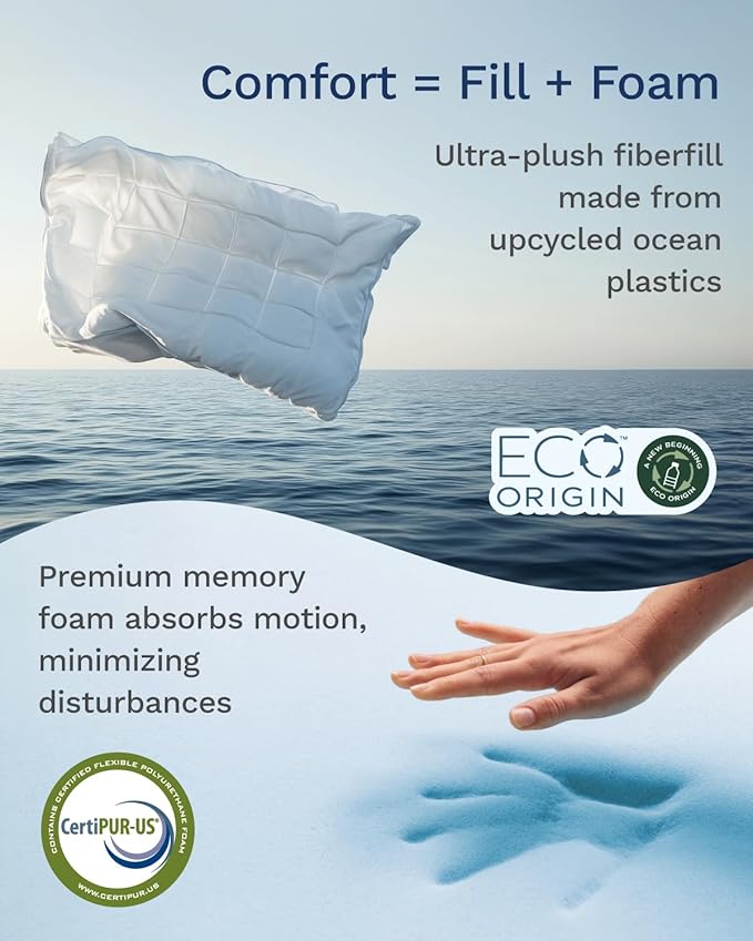 ViscoSoft 4 Inch Pillow Top Memory Foam Mattress Topper Full XL - Cooling Hybrid Lux Dual Layer Bed Mattress Pad - CertiPur-US Certified