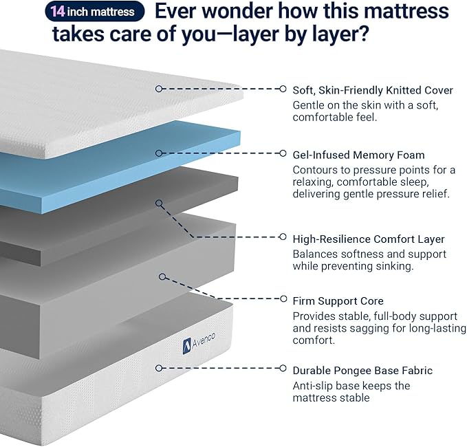 Avenco 14 Inch Queen Gel Memory Foam Mattress, Open-Cell Breathable Foam for Cooling Night Sleep, Removable Washable Cover, CertiPUR-US Certified Queen Size Mattresses in a Box