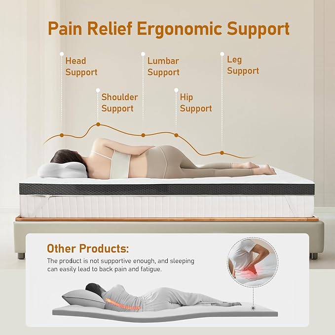 Extra Firm Mattress Topper Queen: 3 Inch High Density Foam for Back Pain Relief, Super Support Cooling Bed Topper, Breathable Washable Cover with Anti-Slip Strap, CertiPUR-US Oeko-Tex Certified 80x60