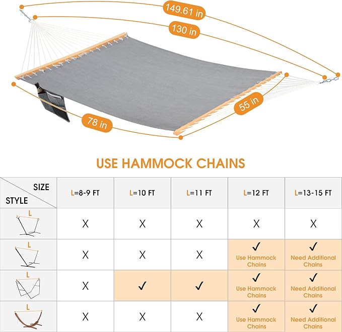 Lazy Daze Hammocks 11 FT Double Outside Hammock Quick Dry Olefin Fabric Hammock with Spreader Bar & Side Pocket for Outdoor Poolside Backyard 450 lbs Capacity, Grey - Image 6