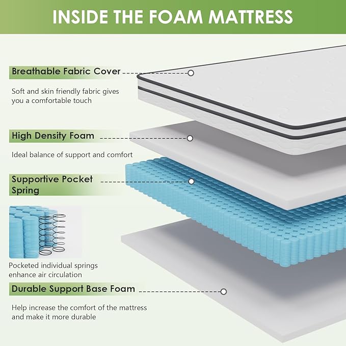 PayLessHere | 10 Inch Twin Mattress | Medium Firm Hybrid Mattress | White | with High-Density Foam and Breathable Cover | Pocket Spring Design, Pressure Relief | Bed in a Box, CertiPUR-US Certified