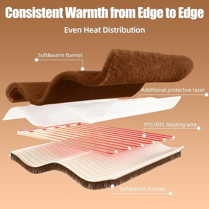 Eastsora Heated Blanket Electric Blanket Heating, Dual Control Soft Ribbed Faux Fur Electric Blanket with 12 Heat Levels 12H Timer ETL FCC Certified Machine Washable (Camel, King Size - 90" x 100")