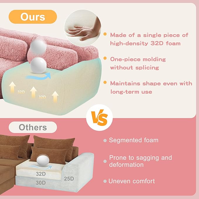 80.4-Inch Boneless Love Seat Couches in a Box, Modern 2 Seat Floor Modular Foam Cloud Sofa Faux Fur Loveseat Couch W/Angle Armrests for Home Apartments Bedroom
