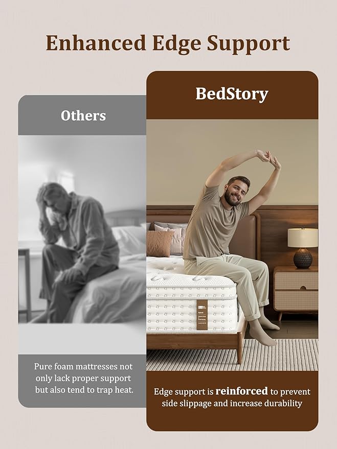 BedStory Firm Queen Mattress 12 Inch, Hybrid Queen Size Mattress in a Box, Back Pain Relief, Luxury Pocket Spring Mattress, Fiberglass-Free, 365-Night-Trial, 10 Year Warranty