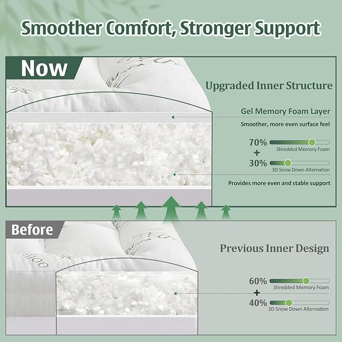 DOWNCOOL 3 Inch Queen Mattress Topper – Cooling Memory Foam Mattress Topper for Back Pain Relief, Breathable Bamboo Viscose Air Layer, 1600 GSM Fill, Deep Pocket Fits 8–21 Inch