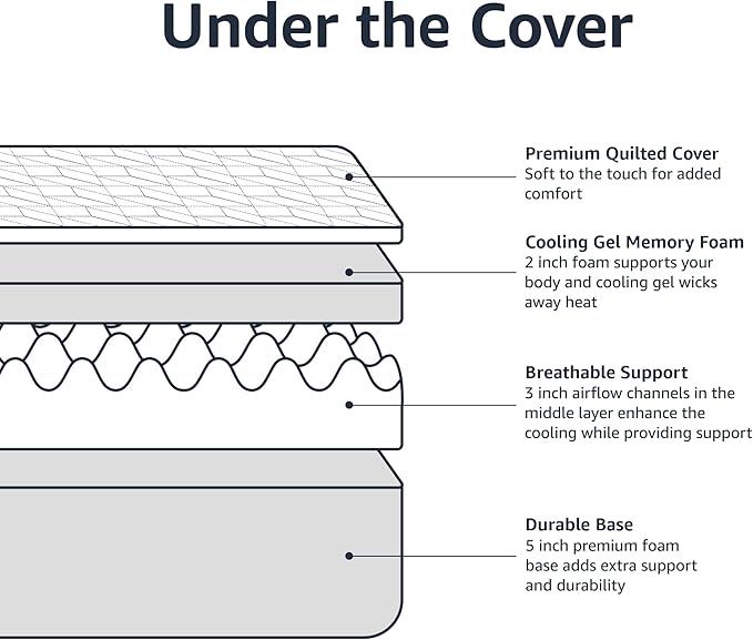 Amazon Basics Memory Foam Mattress, Medium-Firm, Cooling Gel, Breathable Support, Twin Size, CertiPUR-US Certified Foam, 75 x 39 x 10 inches, White/Gray
