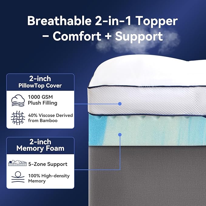 Twin XL Size 4 Inch Dual Layer Mattress Topper, 2 Inch Fluffy Soft Pillow Top Mattress Pad Cover and 2 Inch Gel Memory Foam for Back Pain Relief, Breathable, Cooling