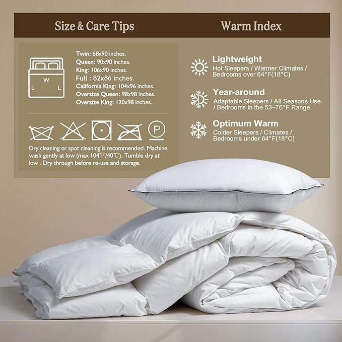 Lightweight Goose Feather Down Fiber Comforter Queen Size, 750 FP Cloudy-Fluffy Duvet Insert, Ultra-Soft Pima Cotton Blend Cover, Hotel Luxury Comforter for Hot Sleepers, White, 90x90 Inches