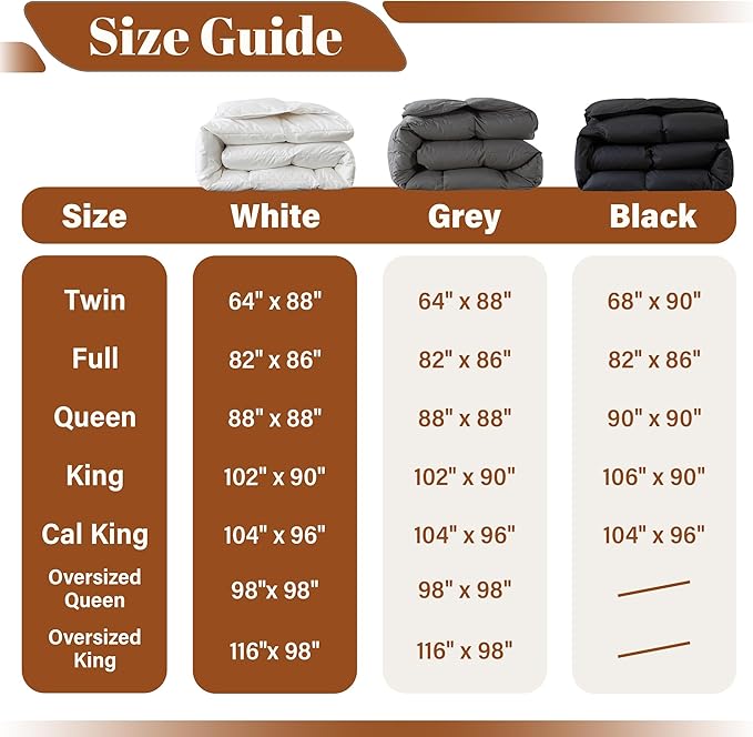 Cosybay Heavyweight Twin Size Feather Down Fiber Comforter - Thicker Winter Duvet Insert, Ultra Soft 100% Cotton Cover, Luxury Hotel Bedding with Corner Tabs, White,68"x90"