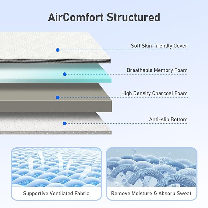 Extra Firm King Mattress Topper: 4 Inch High Density Foam Mattress Pad, Extra Support for Back Pain Bed Topper, Breathable Washable Anti-Slip Zipper Cover, CertiPUR-US Oeko-Tex Certified 80Lx76W