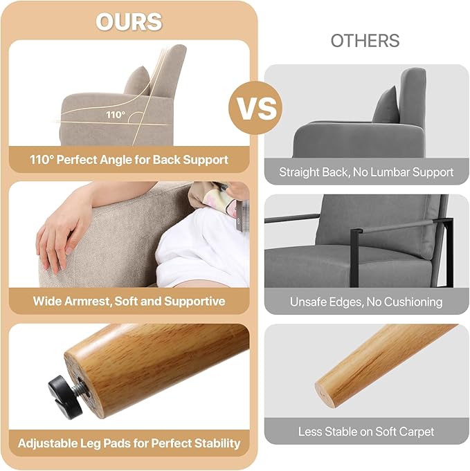 Magshion Mid-Century Accent Chair for Bedroom, Comfy Reading Chair for Living Room, Upholstered Linen Fabric Armchair Single Sofa with Back Pillow & Wood Legs, 300 lbs Capacity, Beige