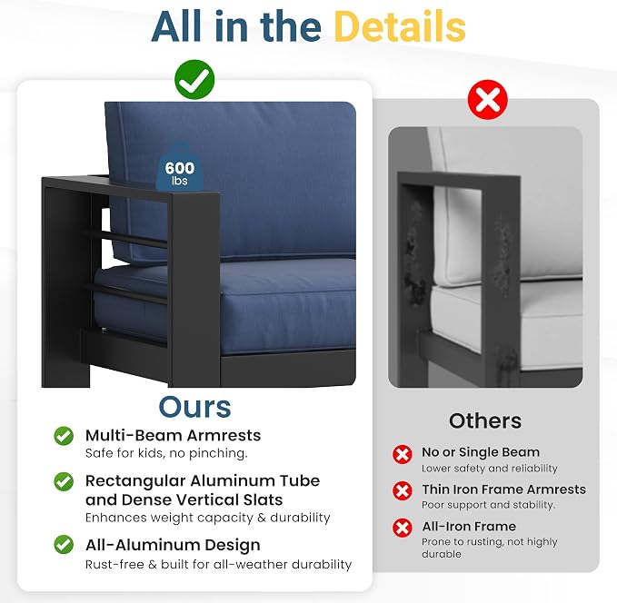Solaste Aluminum Outdoor Patio Furniture Set, 5 Seats Patio Sectional Sofa with 5" Thick Cushion, Outdoor Patio Set with Coffee Table for Porch, Backyard, Deck, Yard, Blue - Image 6
