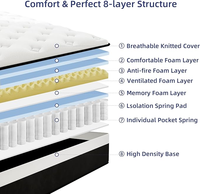 Queen Mattress, 12 Inch Queen Hybrid Mattress in a Box with Memory Foam, Medium Firm, Euro Top, Reinforced Edge Support, Pressure Relief & Motion Isolation, CertiPUR-US Certified