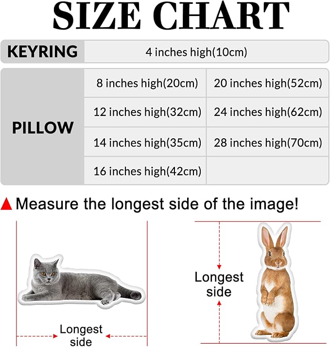 Custom Pet Pillow with Picture Personalized Photo Dog Cat Face Shaped Pillow, Double-Sided Printed Stuffed Animal Cushion for Home Sofa Decor, Memorial Gifts for Pet Lovers