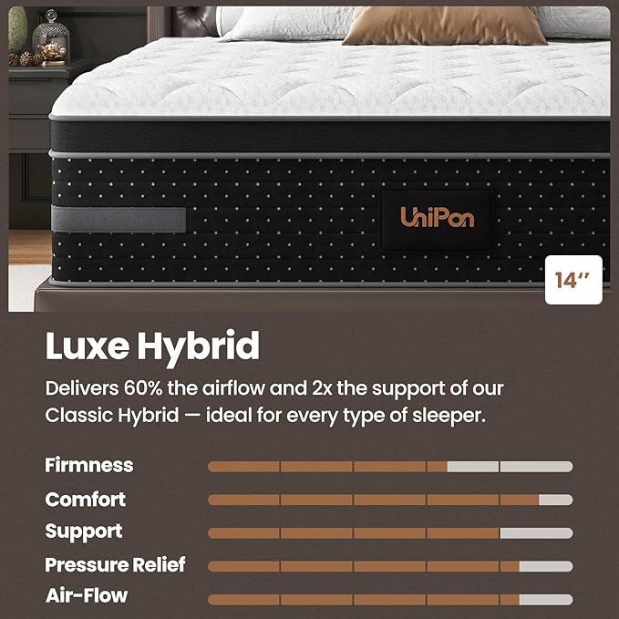Firm Queen Size Mattress, 14 Inch Hybrid Bed Mattresses for Back Pain Relief Extra Lumbar Support Motion Isolation with 760+ Pocket Springs, Fiberglass-Free 365 Night Trial