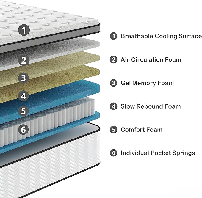 Queen Mattress,12 Inch Medium Firm Hybrid Queen size Bed Mattress, Memory Foam Mattresses in a Box for Pressure Relief, Individual Pocket Spring-Motion Isolation with Edge Support, CertiPUR-US