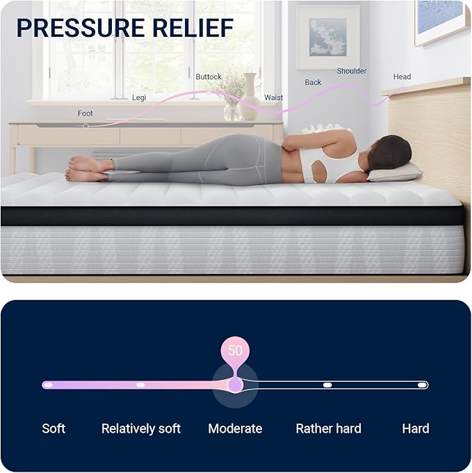 Avenco Twin XL Mattress, 10 Inch Twin XL Size Hybrid Mattress in a Box, Medium Firm Bed with Pocket Springs for Motion Isolation, Strong Edge Support, Breathable Comfort, CertiPUR-US Certified