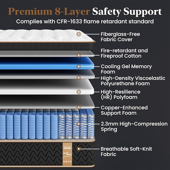 Queen Mattress 14 Inch, Cooling Hybrid Bed in a Box, Individual Pocket Springs, Motion Isolation, Targeted Hip/Shoulder/Lumbar Support, Fiberglass-Free, Ergonomic Zones, 365 Nights Trial, CertiPUR-US