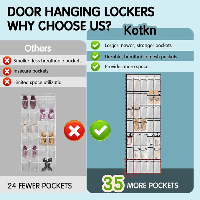 Kotkn 35 Compartment Over The Door Storage - Breathable Mesh Hanging Organizer with Large Pockets, Space Saving Design for Men & Women's Footwear, Closet, Bedroom ???White??? - Image 4