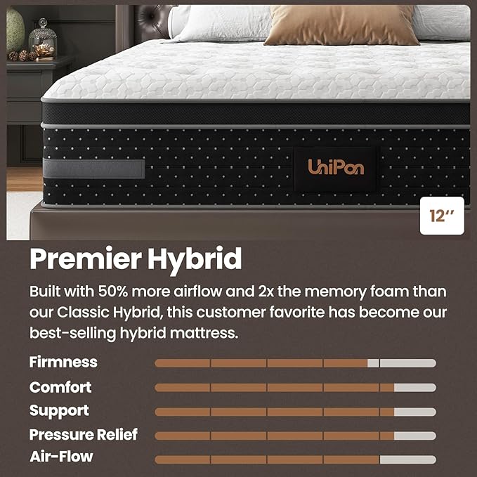 12 inch Extra Firm King Mattress, Hybrid Mattress Deep Sleep with Back & Lumbar Support, Pocket Spring Bed for Motion Isolation, 365 Night Trial CertiPUR-US Certified