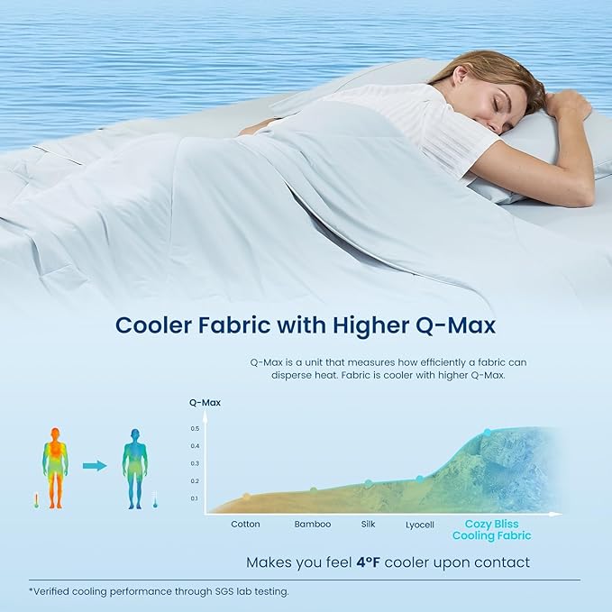 Cozy Bliss Cooling Comforter King XL Size, Cooling Blankets for Hot Sleepers and Night Sweats, Blue Summer Comforter for King XL Bed, Breathable Soft Lightweight Silk Smooth