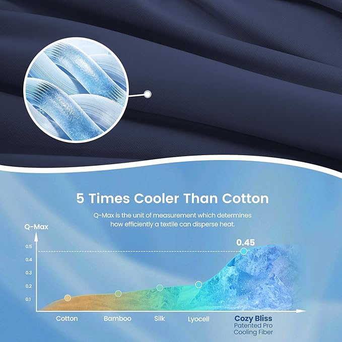 Cozy Bliss Cooling Comforter Twin Size, Cooling Blankets for Hot Sleepers and Night Sweats, Dark Blue Summer Comforter for Twin Size Bed, Breathable Soft Lightweight Silk Smooth