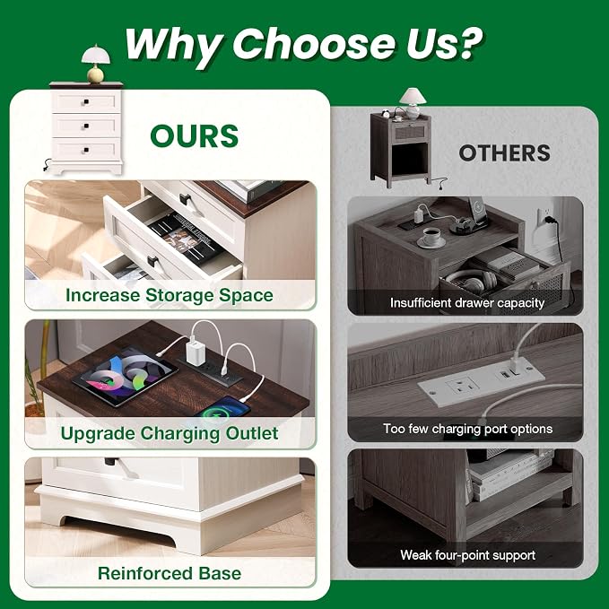 20-Inch Wide Modern Nightstand with Charging Station, End Table with 3 Large Drawers, Simple Design Bedside Table for Bedroom and Office,White(Single Piece) - Image 6