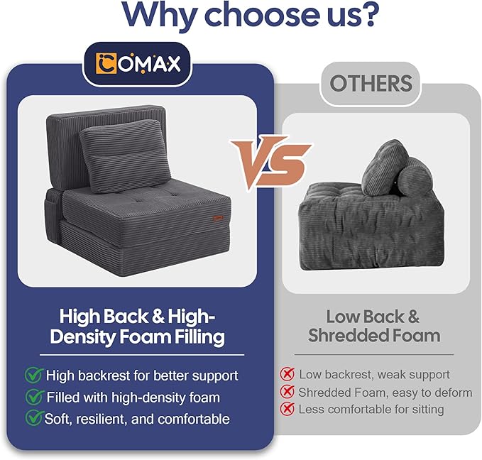COMAX Folding Sofa Bed, Foldable Couch for Bedroom, Convertible Floor Sleeper Futon Chair Foam, Corduroy 3 in 1 Fold Out Chair Portable Comfy Lounge Couch Sofa Bed for Small Space, Single, Grey