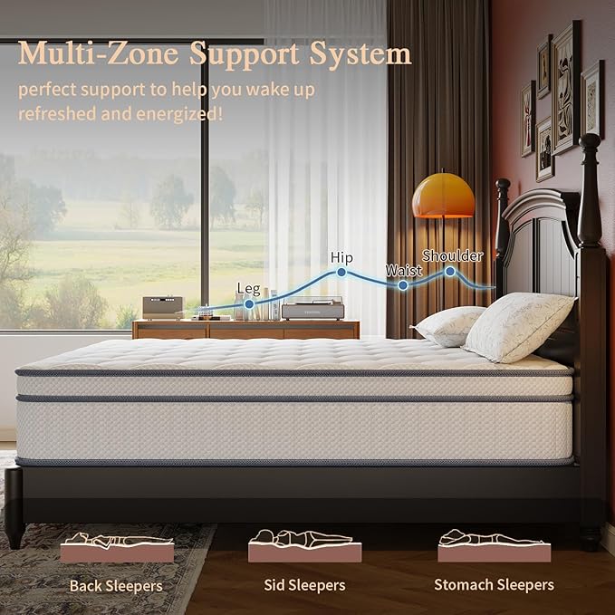 Gsleepee Full Size Mattress, 14 Inch Full Mattress in a Box, Innerspring Hybrid with Cooling Gel Memory Foam and Individually Wrapped Coils for Pressure Relief & Superior Support, Medium Firm
