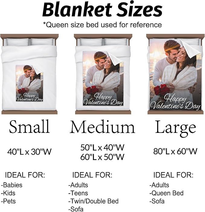Printwoo Custom Blankets with Photo, Personalized Photo Blanket, Customized Blankets with Picture, Personalized Gifts for Women Men, Mom Gift for Mothers Day