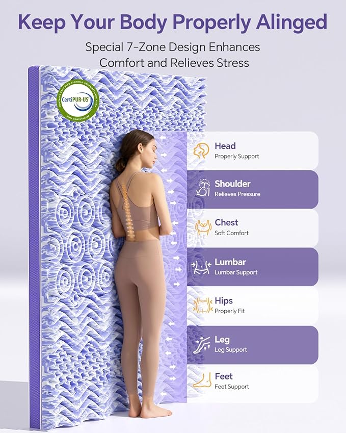 ChiXpace Dual Layer 4 Inch Memory Foam Mattress Topper Twin XL - 2 Inch Gel Memory Foam and 2 Inch Pillow Top Mattress Pad, 7-Zone Egg Crate Twin XL Size Mattress Topper (White)