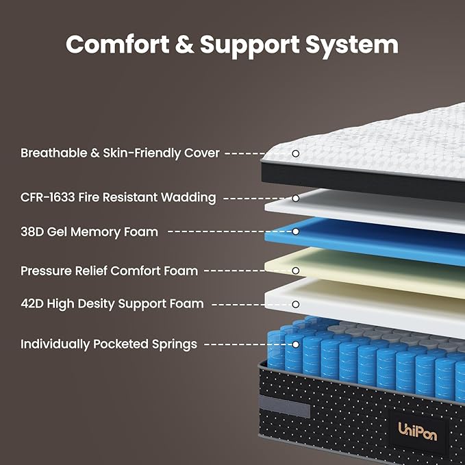 Extra Firm Queen Size Mattress 10 Inch, Hybrid Mattress in a Box Couples Motion Isolation with Extra Lumbar & Shoulder Support for Pain Relief, Fiberglass Free - 365 Night Trial