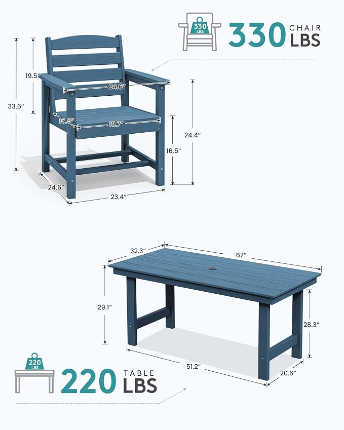 SERWALL 7-Piece Patio Dining Table Sets, Outdoor HDPE Dining Furniture Set with Umbrella Hole Cut-Out Table and 6 Chairs, Blue - Image 5