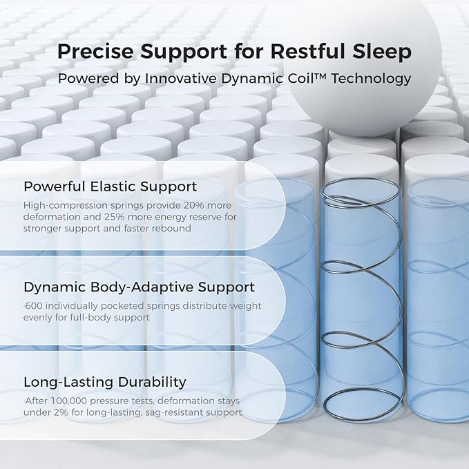 Sweetnight CoolNest 12 Inch Queen Mattress, Hybrid Queen Size Mattresses with DuoSense Pillow Top & Memory Foam for Feels up to 8° Cooler, Medium Firm Mattress Pressure Relief CertiPUR-US Certified