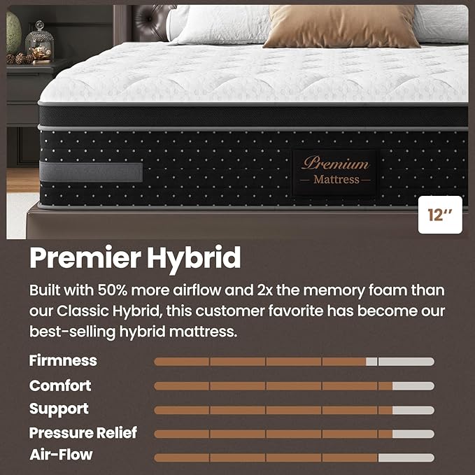 12 Inch Extra Firm Queen Mattress-Premium Hybrid Mattress in a Box with Back & Lumbar Support, Pocket Spring Bed for Motion Isolation, 365 Night Trial CertiPUR-US Certified
