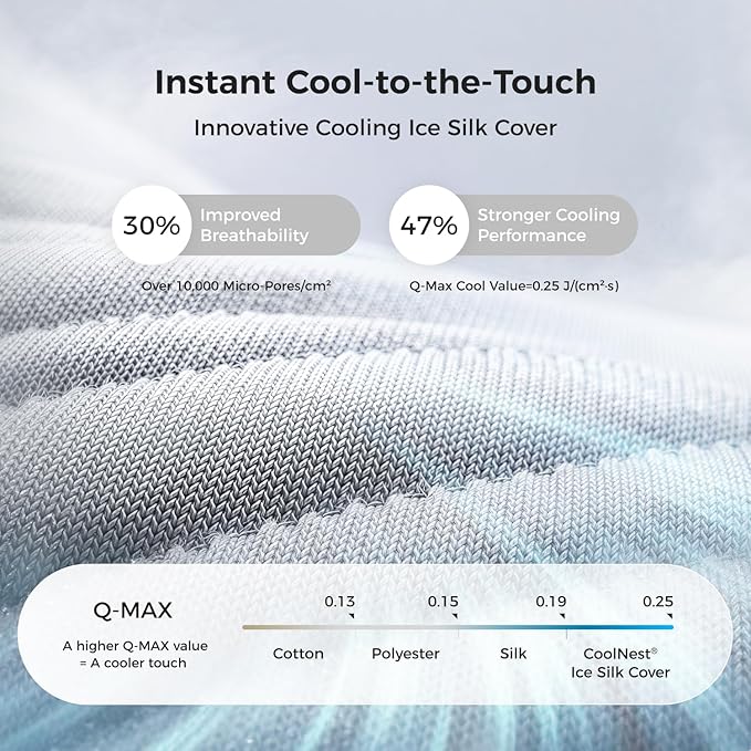 Sweetnight CoolNest 16 Inch King Size Mattress, Hybrid King Mattresses with DuoSense Pillow Top & Memory Foam for Feels up to 8° Cooler, Medium Firm Mattress for Pressure Relief CertiPUR-US Certified