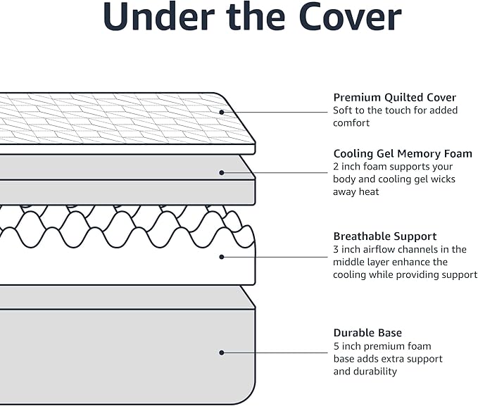 Amazon Basics Medium-Firm Memory Foam Mattress, Cooling Gel, Breathable, CertiPUR-US Certified Foam, Queen Size, 80 x 60 x 12 inches, White/Gray